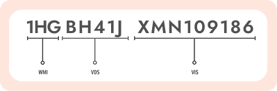 Sample VIN number location on vehicle